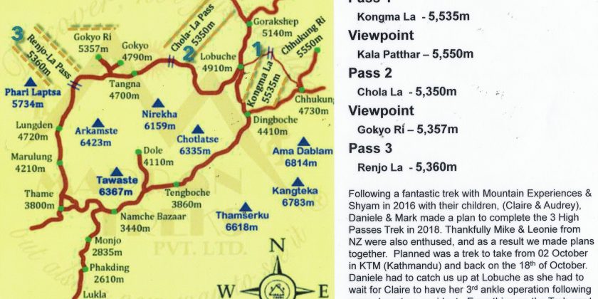 Everest Three Passes Trek