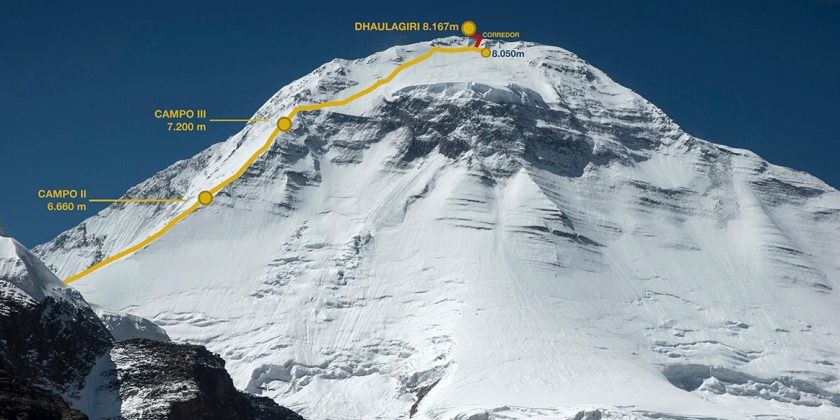 Dhaulagiri Expedition